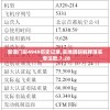澳门开奖结果开奖记录表62期管家婆,把握核心问题的解答与落实_复刻款.2.668