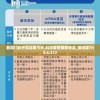 新澳门彩开奖结果今天,科学解答解释落实_冒险版THE.6.372