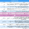 管家婆204年资料一肖,探索新兴市场投资趋势_QHD版.4.634