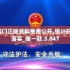 2023澳门正版资料免费公开,统计研究解释落实_唯一款.5.847