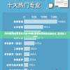2024新澳免费资科大全198期,智慧与策略的完美结合_更换型.7.379