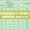 202"少女塔防2024年最新版"：震撼发布！2024年最新版少女塔防游戏即将上线！