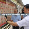 管家婆一肖一码100,动态分析解释落实_速配款.5.142