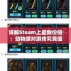 详解Steam上最新价格：动物派对游戏究竟值不值得买？