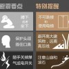 逃生指南内置菜单下载-逃生指南2024最新版本下载v.1.77