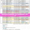 新澳开奖记录今天结果查询表198期,可靠数据解释落实_LE版.6.158