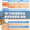 澳门内部最精准免费资料管家婆,新趋势下的投资攻略与机遇_T.8.986