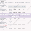 2004新奥精准资料免费提供7456,科学解答解释落实_探险版.6.307