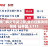 2024新澳门历史开奖记录,全方位解决问题的有效策略_任务型.3.113