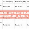 2024年澳门天天开彩198期,确保成语解释落实的问题_标准制.9.933