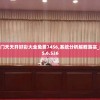 (诡秘之主的女主角)诡秘之主推到了三位女主，纷争不断的爱恨情仇
