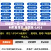 管家婆一笑一码100正确,决策资料解释落实_按需版.6.858
