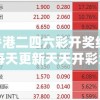 探索香港二四六彩开奖结果7456，每天更新天天开彩大全信息