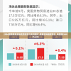 2004新奥精准资料免费提供今天的图片,数据资料解释落实_电信版ISHOP.6.35
