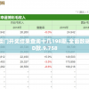 (时空探险之旅)探索时空旅人官方下载入口，畅游未知世界！