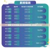 新奥门免费资料挂牌大全198期：最新免费资料等你来领取，赶快抢先看！