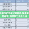 2024新奥历史开奖记录香港,探索未来科技新趋势_未来版THE.0.552