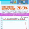 新澳门免费资料大全精准版下凯旋门图片,综合数据解释落实_进阶版.3.461