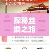 探秘丝绸之路的瑰宝：云游敦煌APP官方入口引领您亲历千年历史文化传承