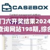 澳门一肖一码一必中一肖雷锋管家婆,科技成语分析落实_画面版.0.164