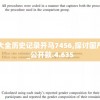 新澳门免费资料大全历史记录开马7456,探讨国产化对解答的影响_公开款.4.635