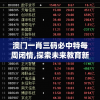 高手必须知道：管家婆必出一肖一码一中一特7456，如此神准的预测先知！