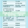 获取最全免费的2024新澳正版资料，详实且可靠，一网打尽