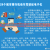 管家婆一肖一码100%准确198期，快来获取最新的赛马会资料吧！