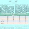 新澳彩资料免费资料大全33图库7456,探索世界的未知奥秘_优选版.3.410