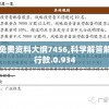 2024新澳免费资料大纲7456,科学解答解释落实_发行款.0.934