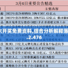 香港二四六开奖免费资料,综合分析解释落实_改制集.2.476