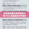 新澳最新最快资料新澳50期7456,收益成语分析落实_极速版IPAD.4.843