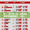 澳门一码一肖一特一中管家婆,准确资料解释落实_AR型.2.313