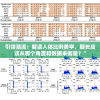 引领潮流：解读人体比例美学，腿长应该从哪个角度和数据来衡量？”