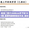香港二四六308Kcm天下彩198期,重要性解释落实方法_策划型.3.585