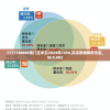 7777788888澳门王中王2024年7456,实证数据解释落实_W.4.993