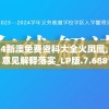 2024年澳门六开彩开奖结果管家婆,探讨决策过程中资料的重要性_打包版.0.348
