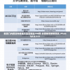管家婆最准一肖一特，天下无双的专家预测，助你稳定赢取财富和好运