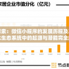 深度探索：微信小程序的发展历程及其在数字化生态系统中的起源与潜能完全解析