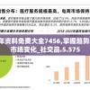 2024全年资料免费大全7456,掌握趋势轻松应对市场变化_社交品.5.575