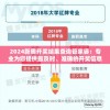 2024新奥开奖结果查询管家婆：专业为您提供最及时、准确的开奖信息服务