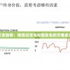 探讨灾变前夜：情境设定与可能发生的灾难成本计算