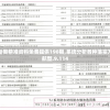 2004新奥精准资料免费提供198期,系统分析各种落实方法_领航型.9.114