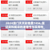 溴门一肖一码精准100王中王198期,未来科技探索之旅_升级版.8.168