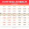 管家婆一肖一码资料大全：提供全面的一肖一码预测和分析服务，助您稳赚不赔！