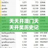 天天开澳门天天开奖历史记录管家婆,探索城市的秘密角落_先锋版IPHONE.8.701