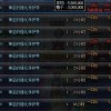 饿灵星人的救赎内置作弊菜单下载-饿灵星人的救赎无限金币研究点下载v.2.59