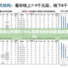 澳门内部资料和公开资料7456,探索未来科技发展趋势_嵌入款.0.126