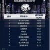 恐怖奶奶超级双菜单2024官方手机版下载-恐怖奶奶超级双菜单官方下载app无限红包v.2.11