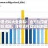 澳门一肖一码期期准资料7456：如何选择适合自己的一肖一码保持长期稳定的投资回报？